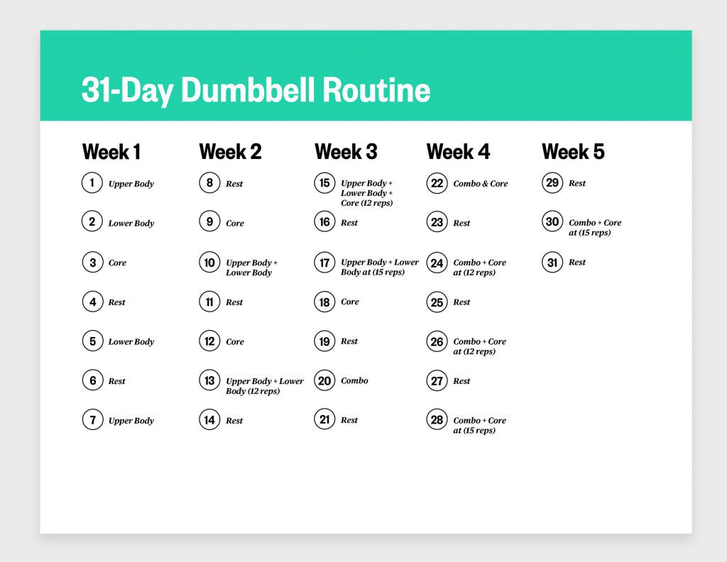 Dumbbell Workout At Home 