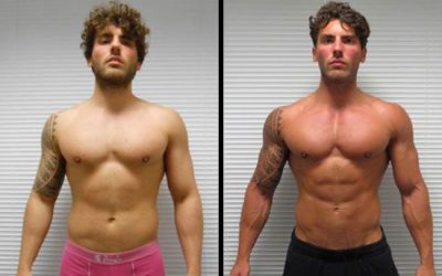 Personal Fitness Trainer Kolkata – Transform Your Body From Day One